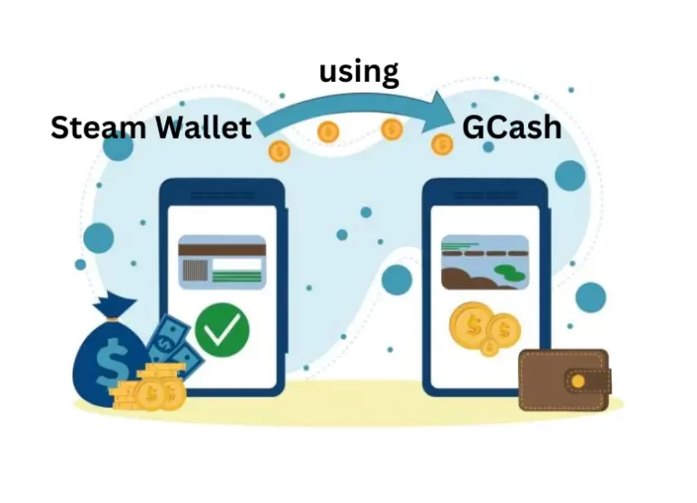 How to Buy Steam Wallet Funds Using GCash